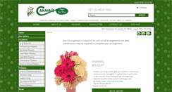 Desktop Screenshot of carminsflowershop.com